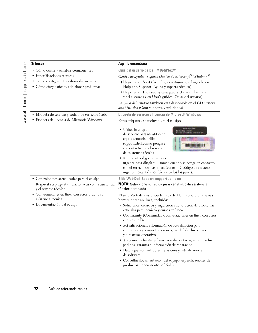 Dell 170L manual Especificaciones técnicas, Del sistema y en User’s guides Guías del usuario, Utilice la etiqueta 