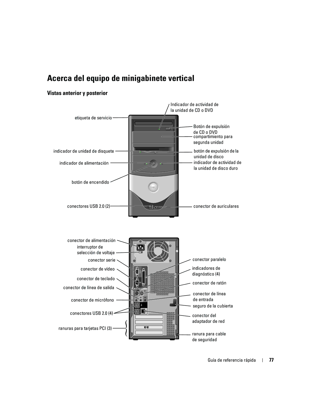 Dell 170L manual Acerca del equipo de minigabinete vertical, Conector de línea, Conector de micrófono De entrada 