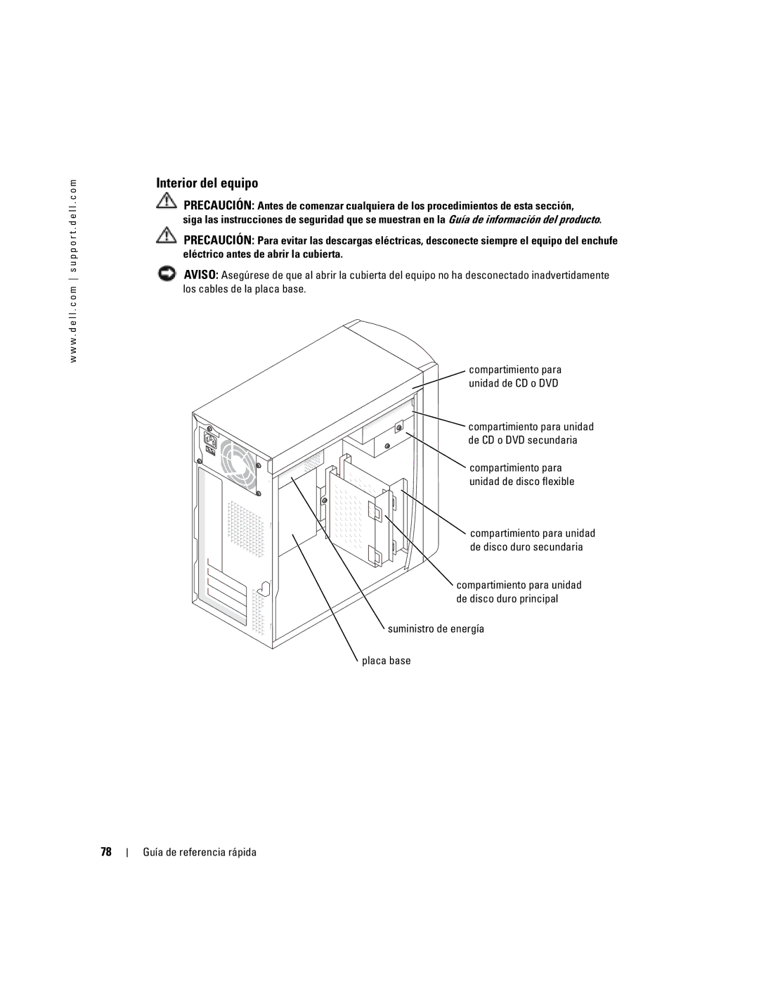 Dell 170L manual Interior del equipo, Suministro de energía Placa base Guía de referencia rápida 