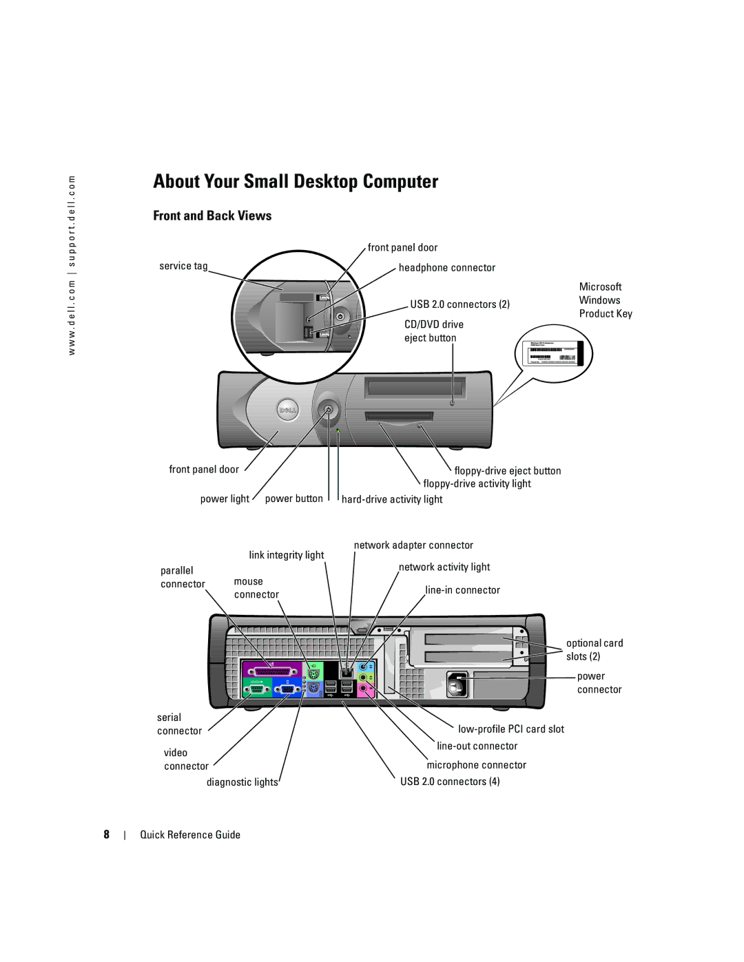 Dell 170L manual About Your Small Desktop Computer, Front and Back Views 