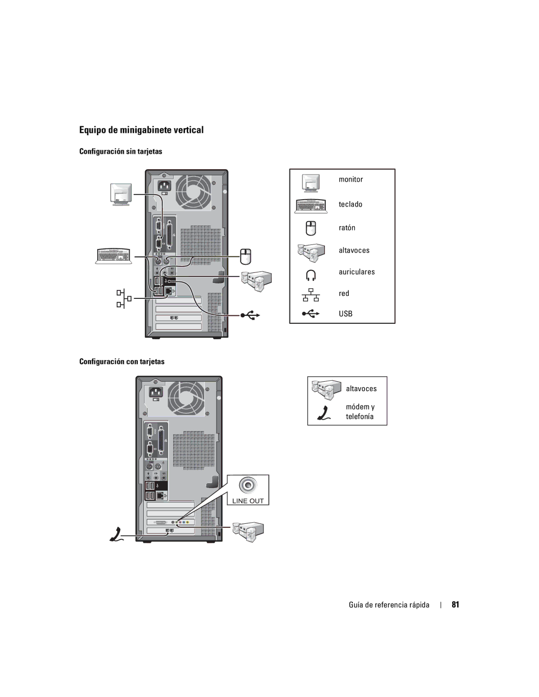 Dell 170L manual Equipo de minigabinete vertical, Altavoces 