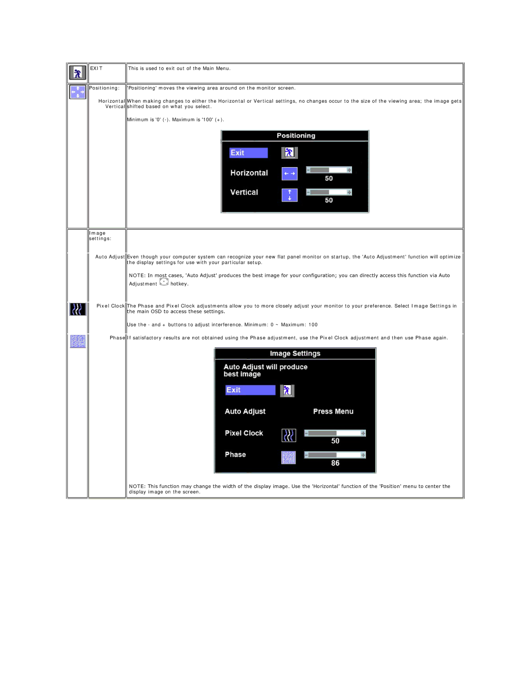 Dell 170S appendix This is used to exit out of the Main Menu, Image settings 