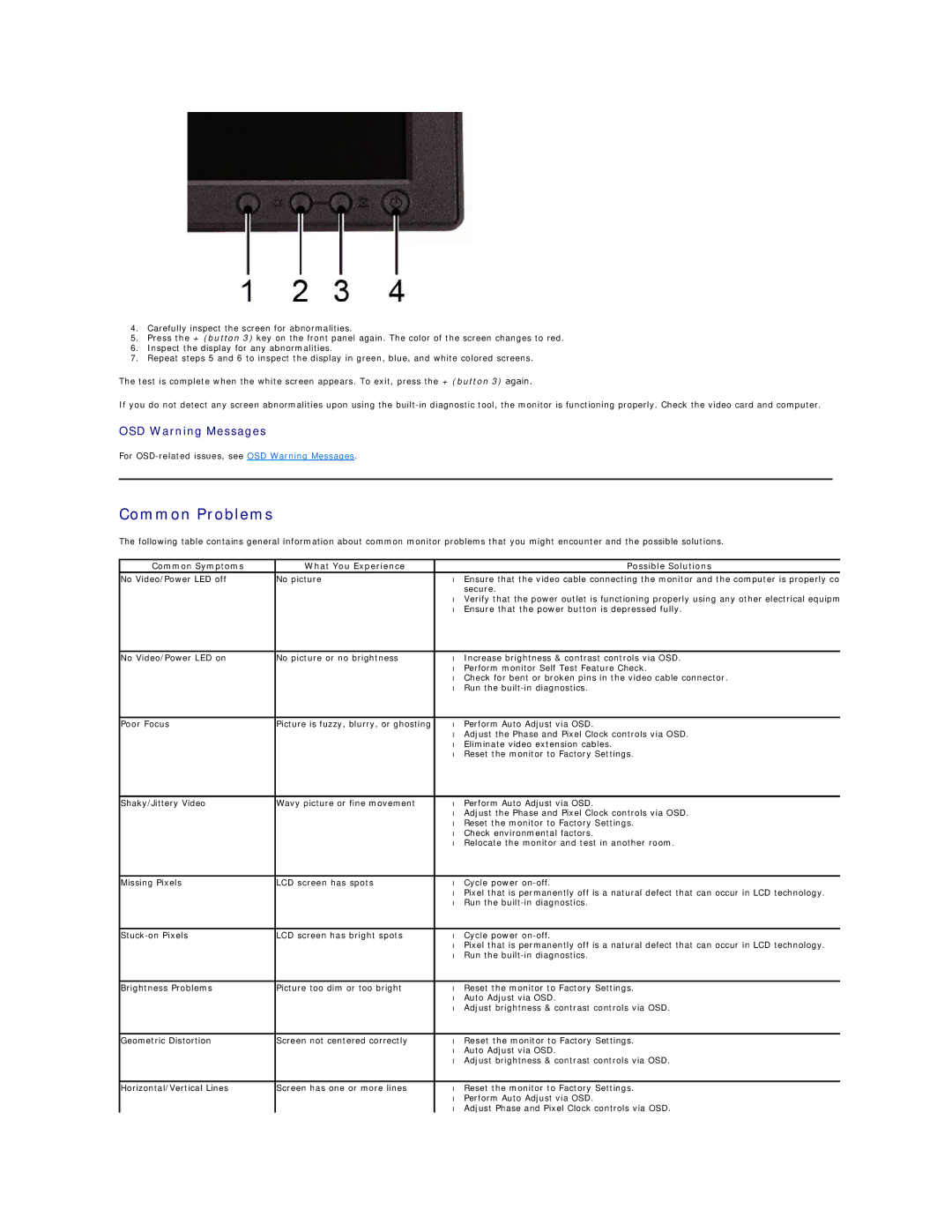 Dell 170S appendix Common Problems, Common Symptoms What You Experience Possible Solutions 