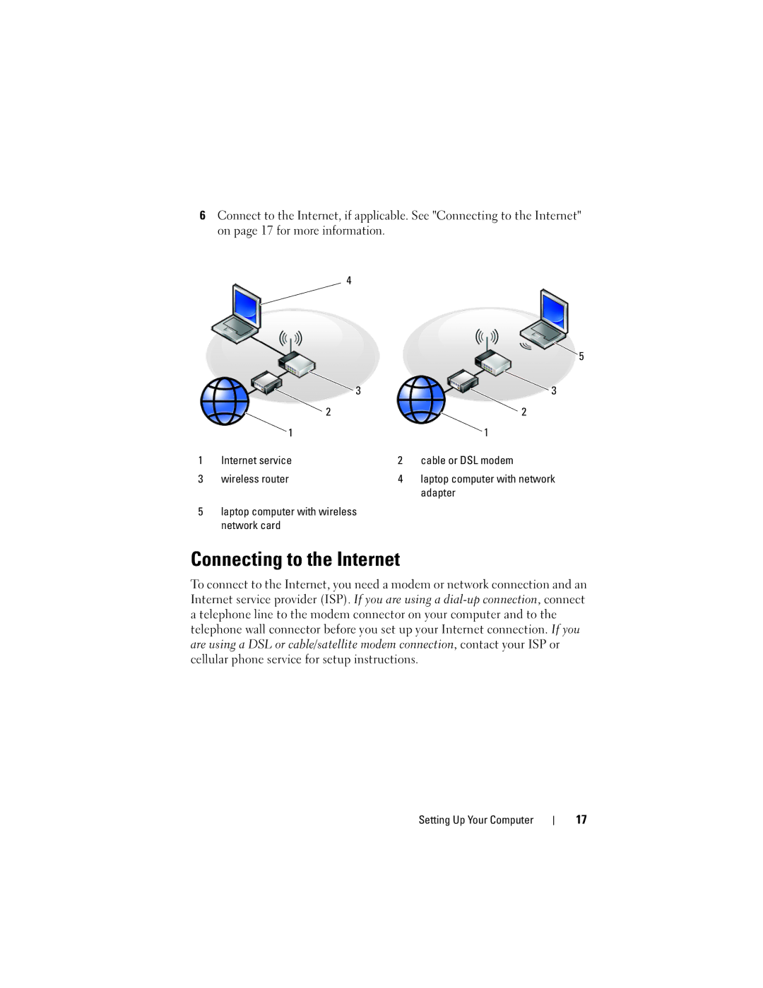 Dell 1310, 1710 manual Connecting to the Internet 