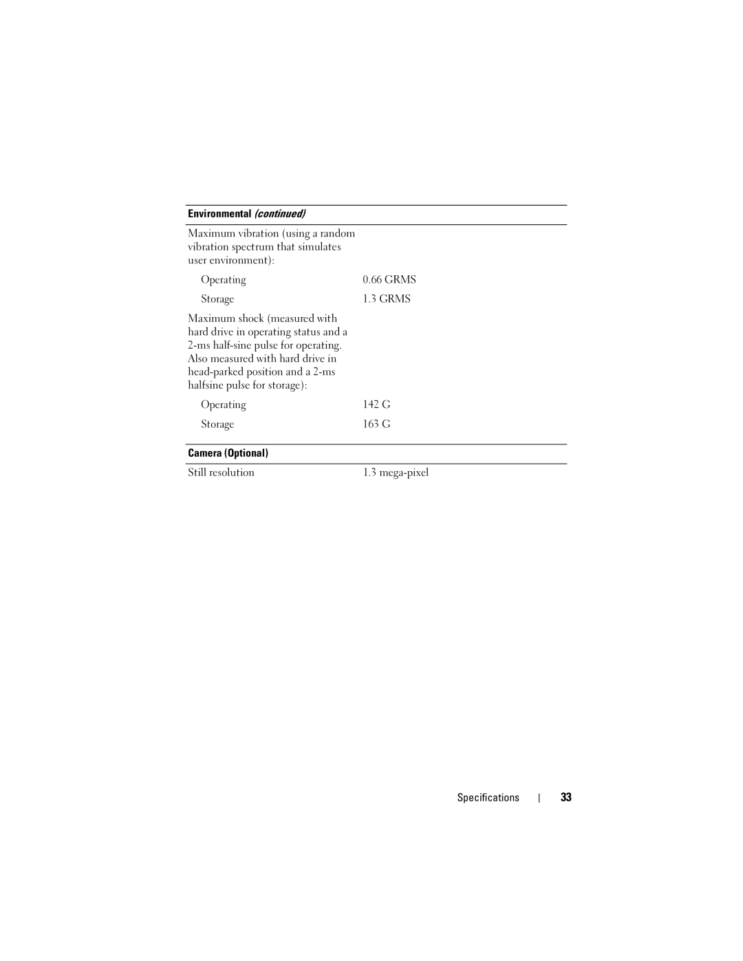 Dell 1310, 1710 manual Hard drive in operating status and a 