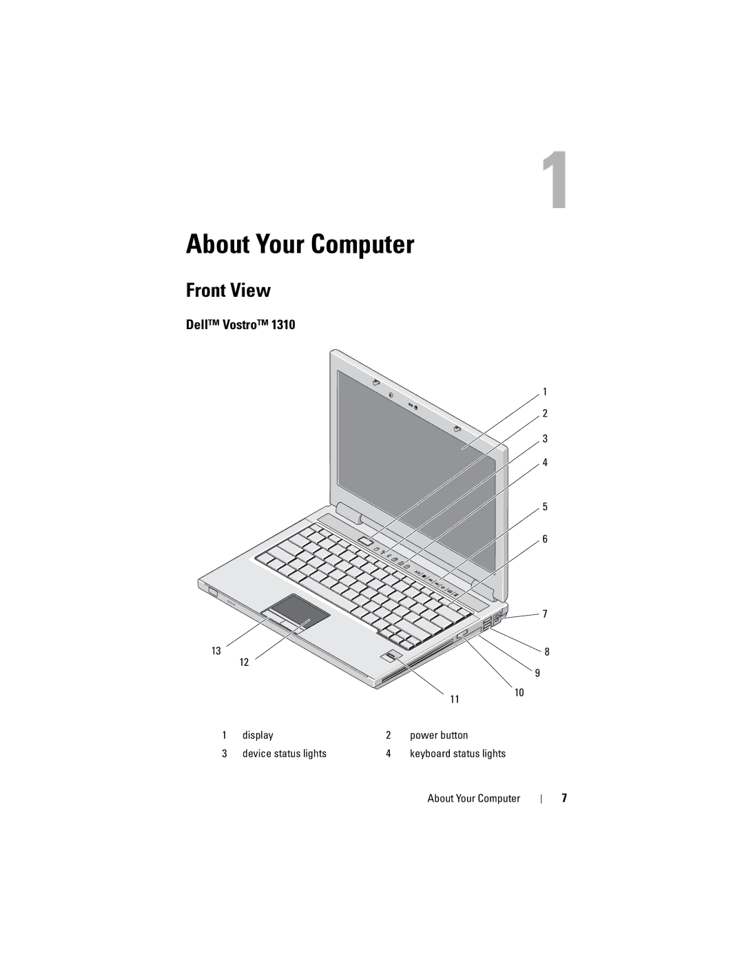 Dell 1310, 1710 manual About Your Computer, Front View, Dell Vostro 