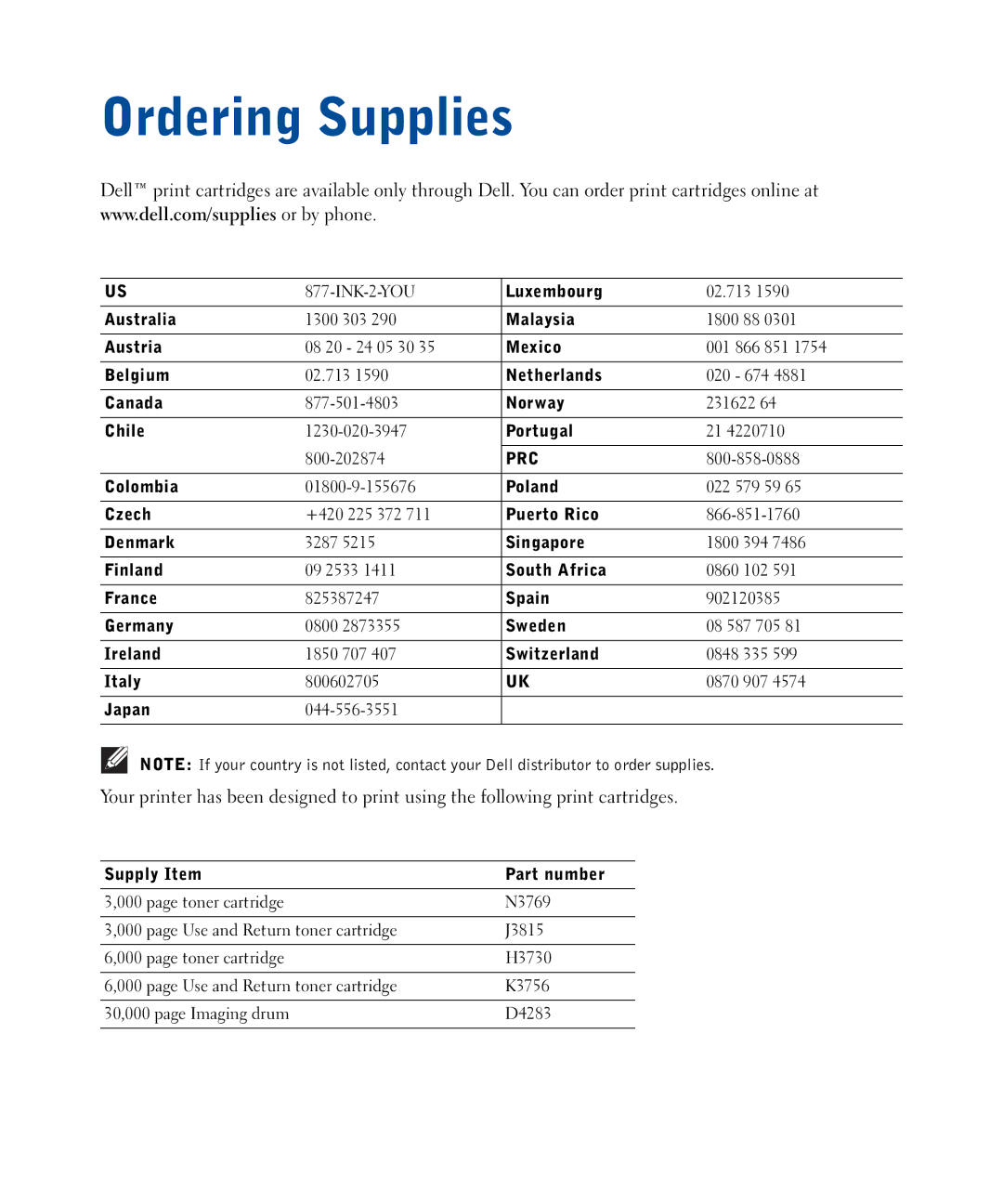 Dell 1710n owner manual Ordering Supplies 