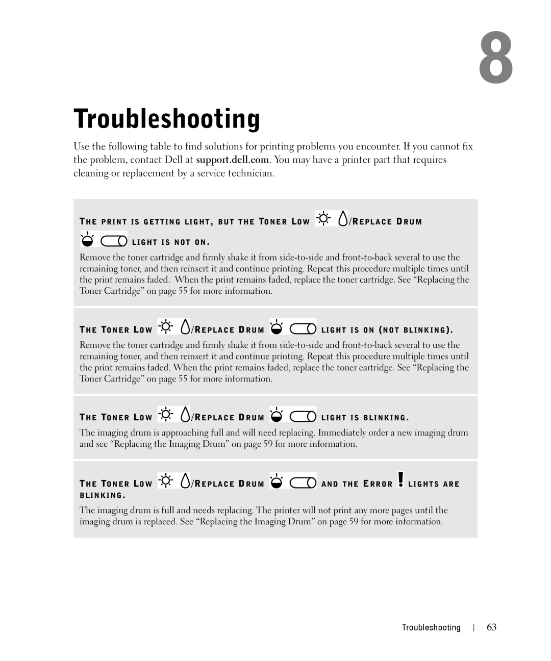 Dell 1710n owner manual Troubleshooting 