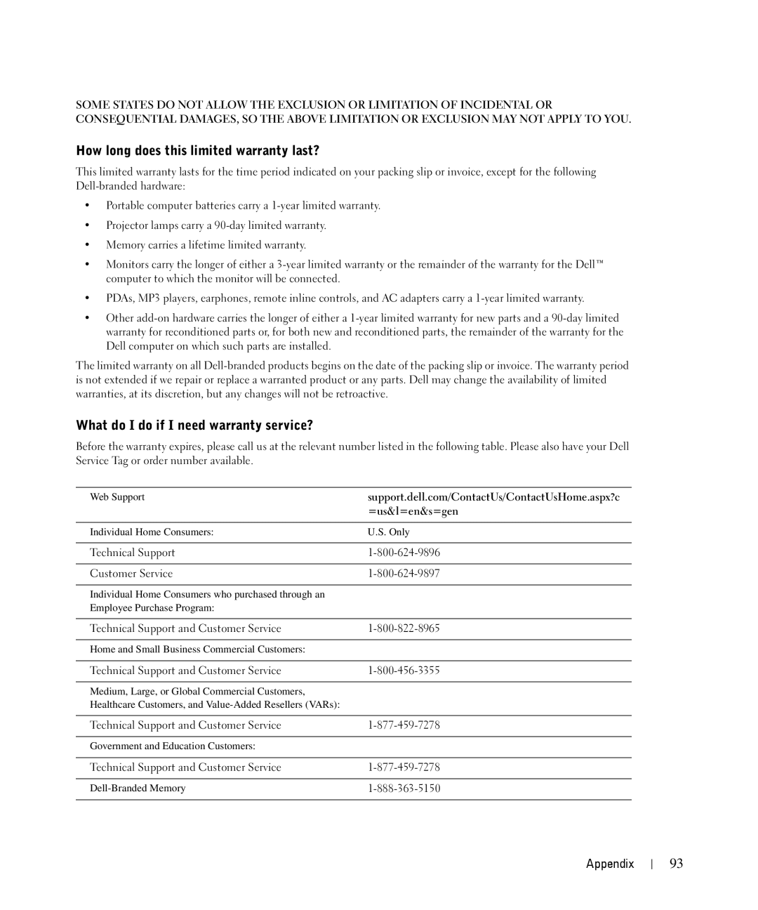 Dell 1710n owner manual How long does this limited warranty last? 