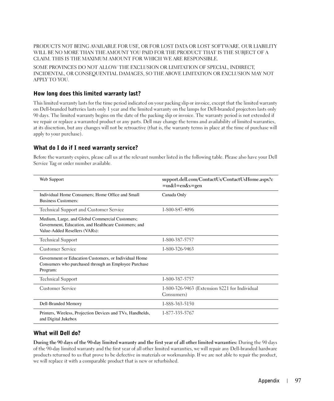 Dell 1710n owner manual How long does this limited warranty last? 