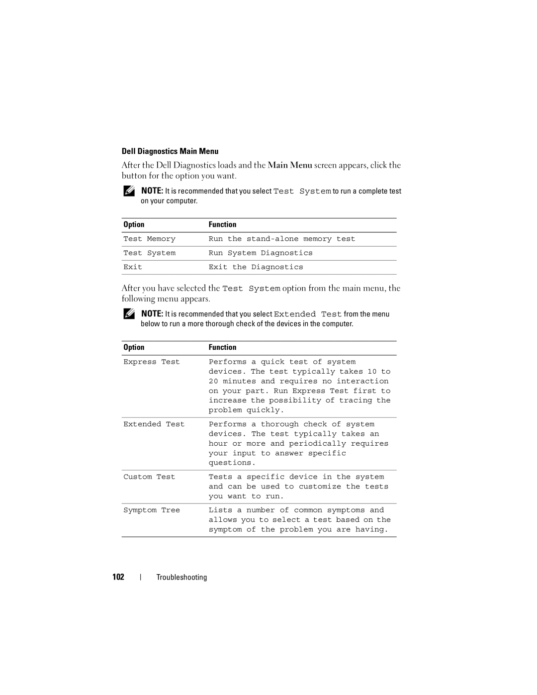 Dell 1720 owner manual 102 