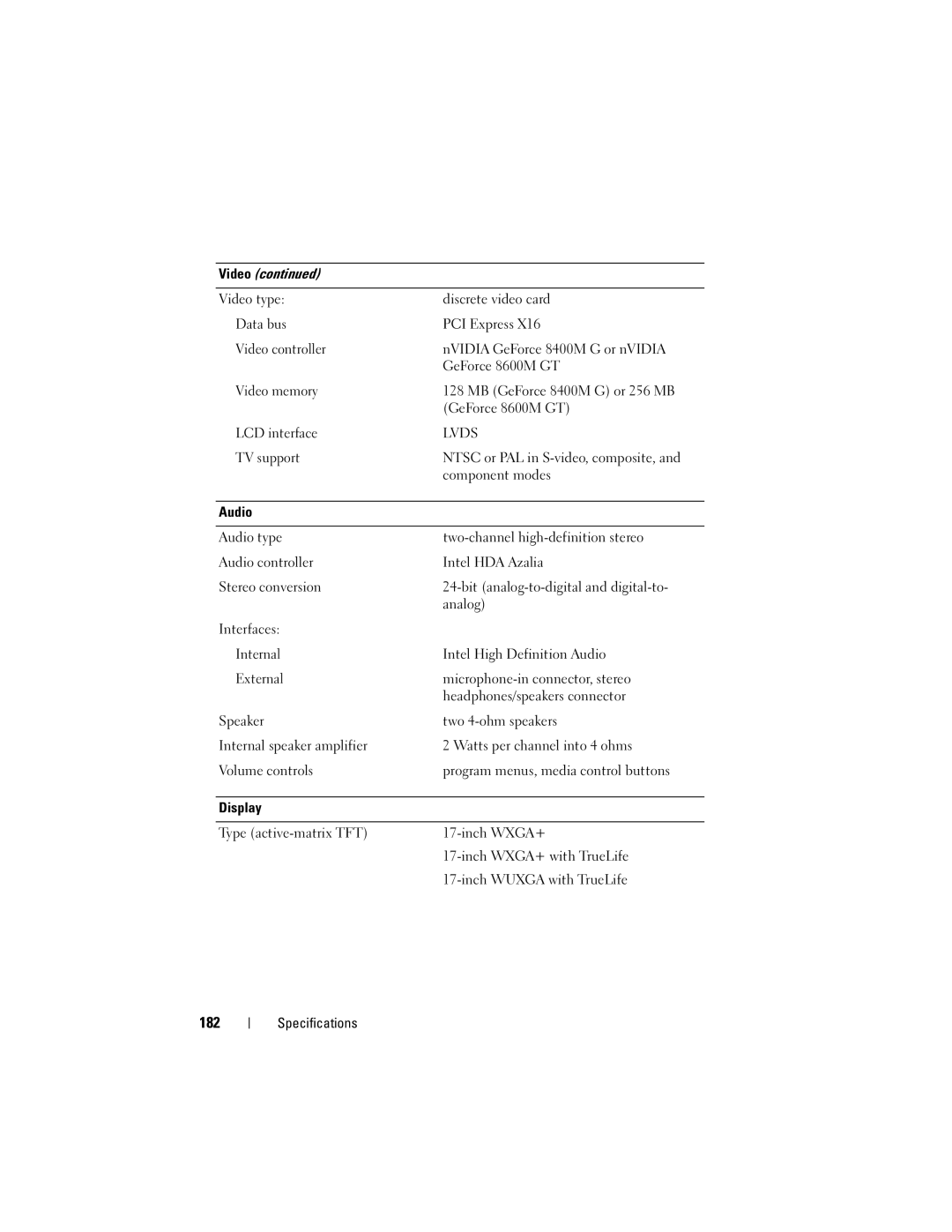 Dell 1720 owner manual 182, Lvds 