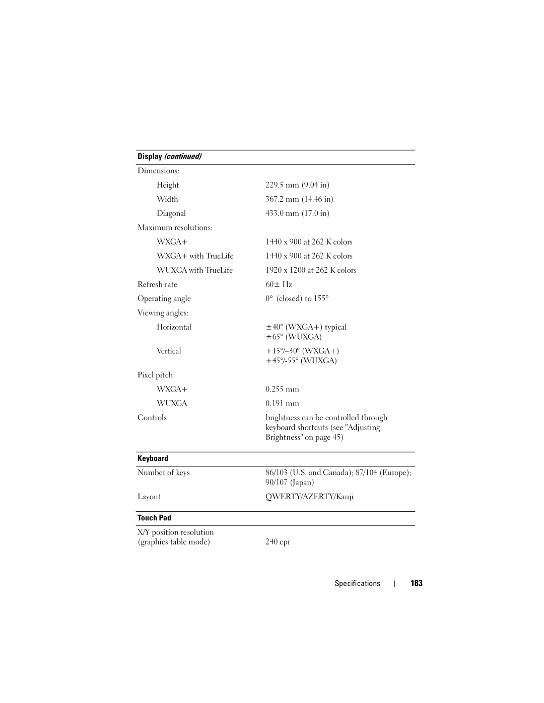 Dell 1720 owner manual 183, Wxga+ 