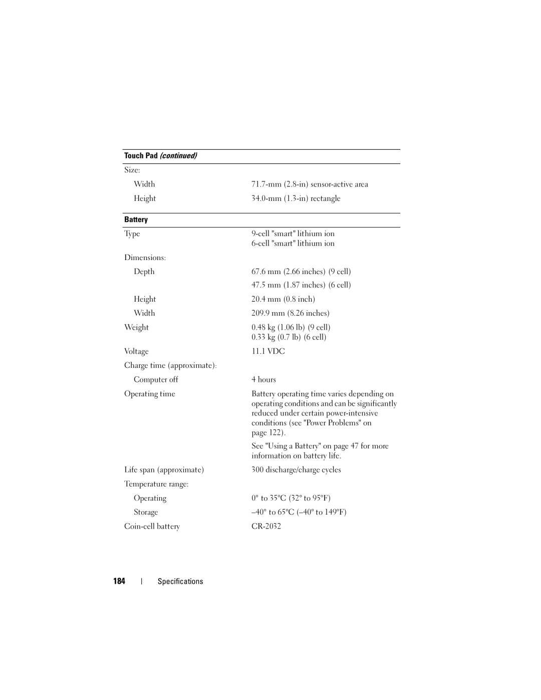 Dell 1720 owner manual 184 