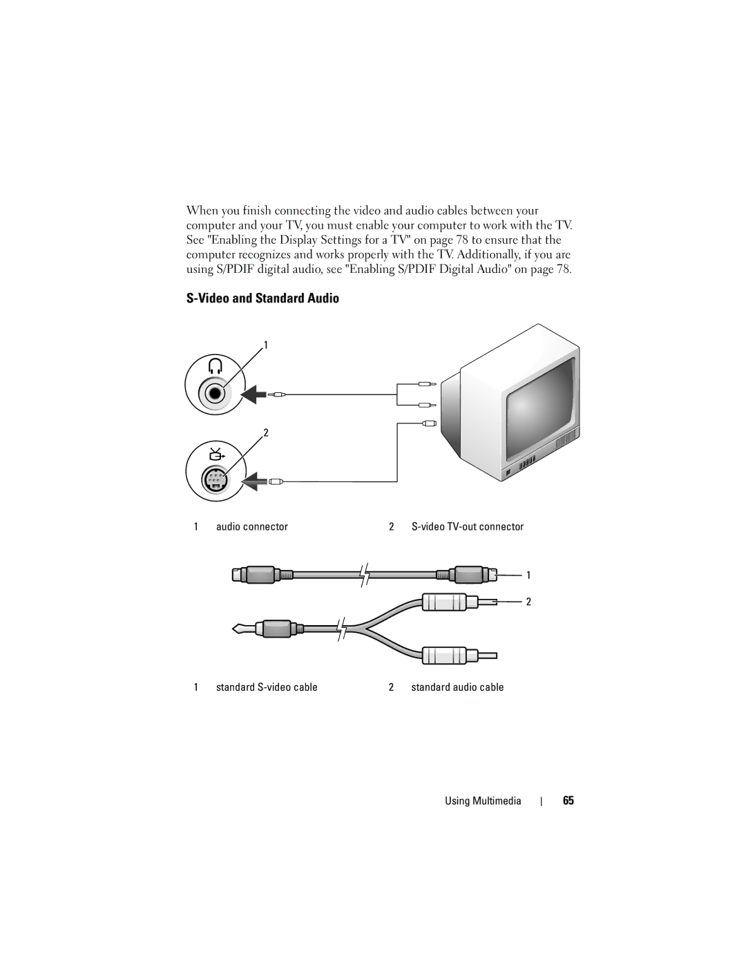 Dell 1720 owner manual Video and Standard Audio 