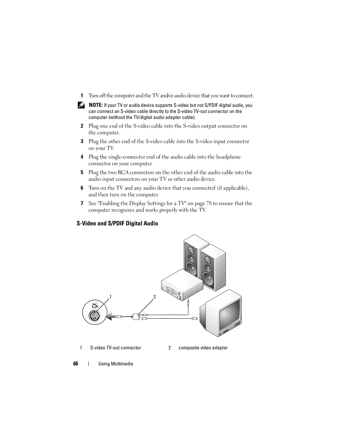 Dell 1720 owner manual Video and S/PDIF Digital Audio 