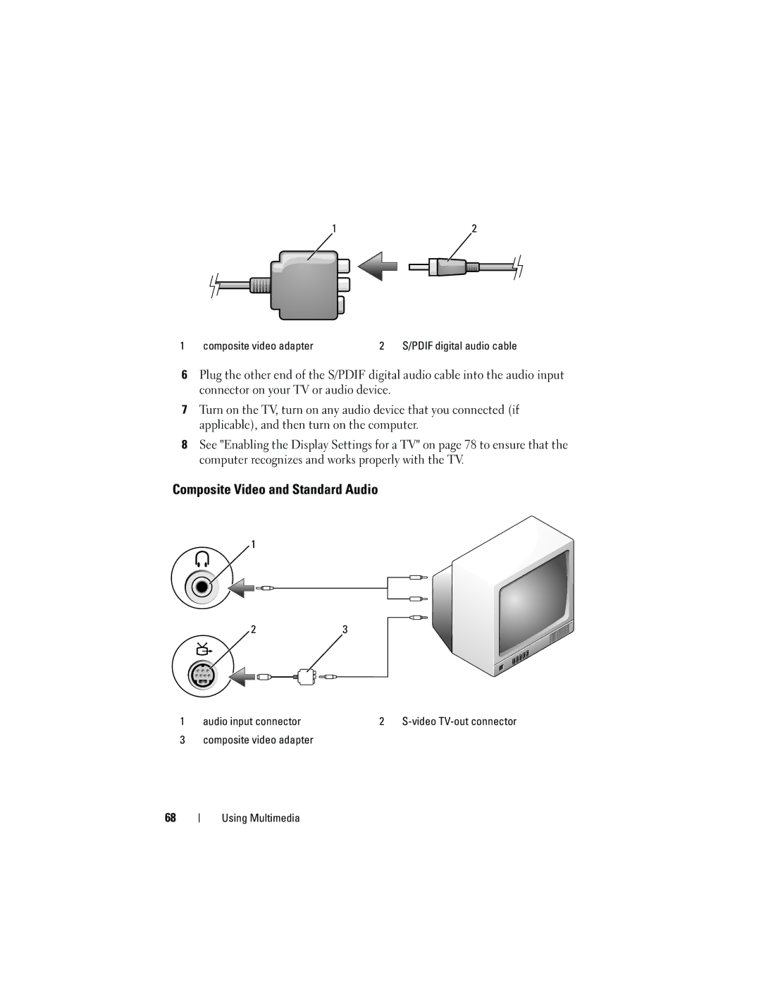 Dell 1720 owner manual Composite Video and Standard Audio 