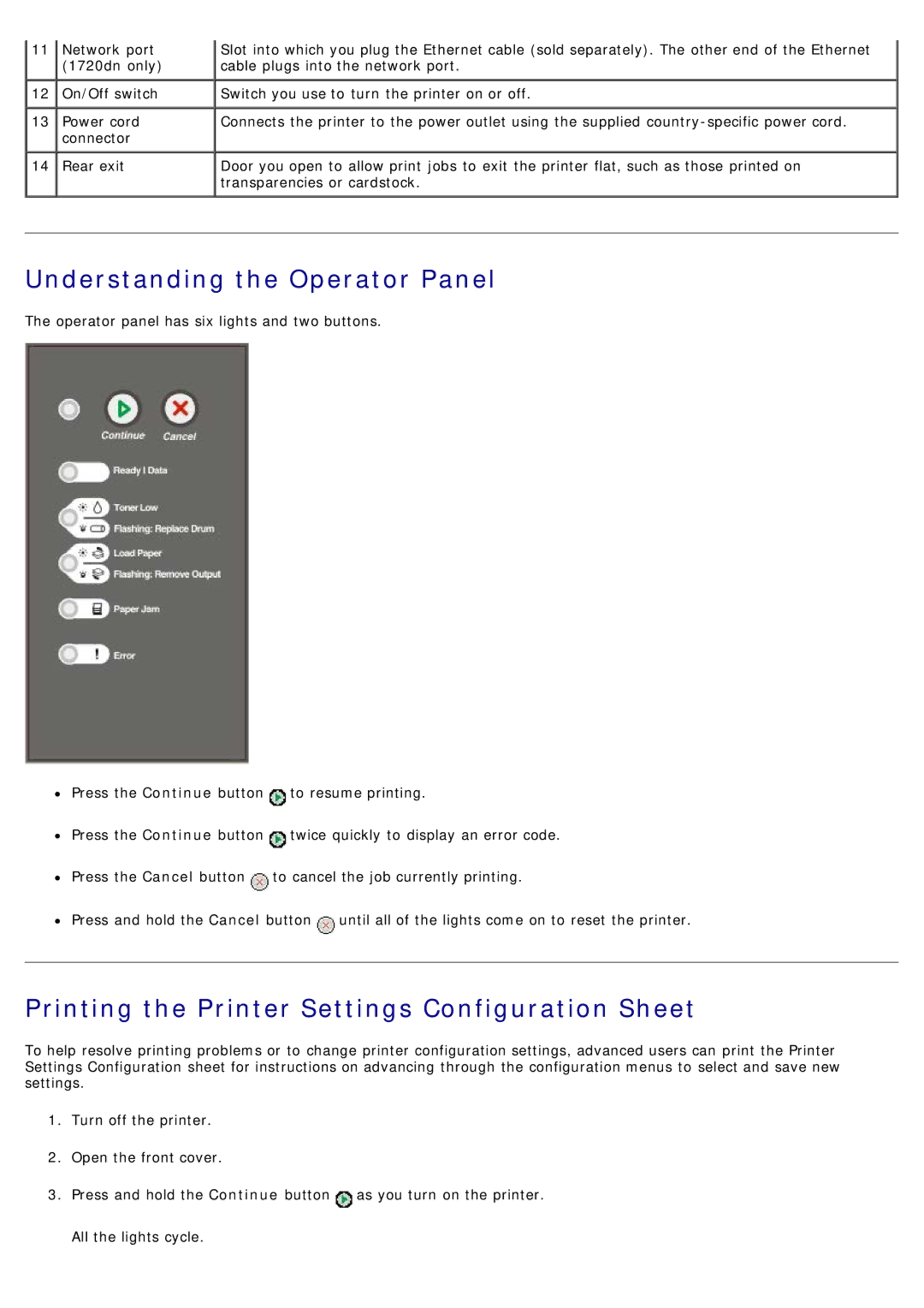 Dell 1720/1720DN specifications Understanding the Operator Panel, Printing the Printer Settings Configuration Sheet 