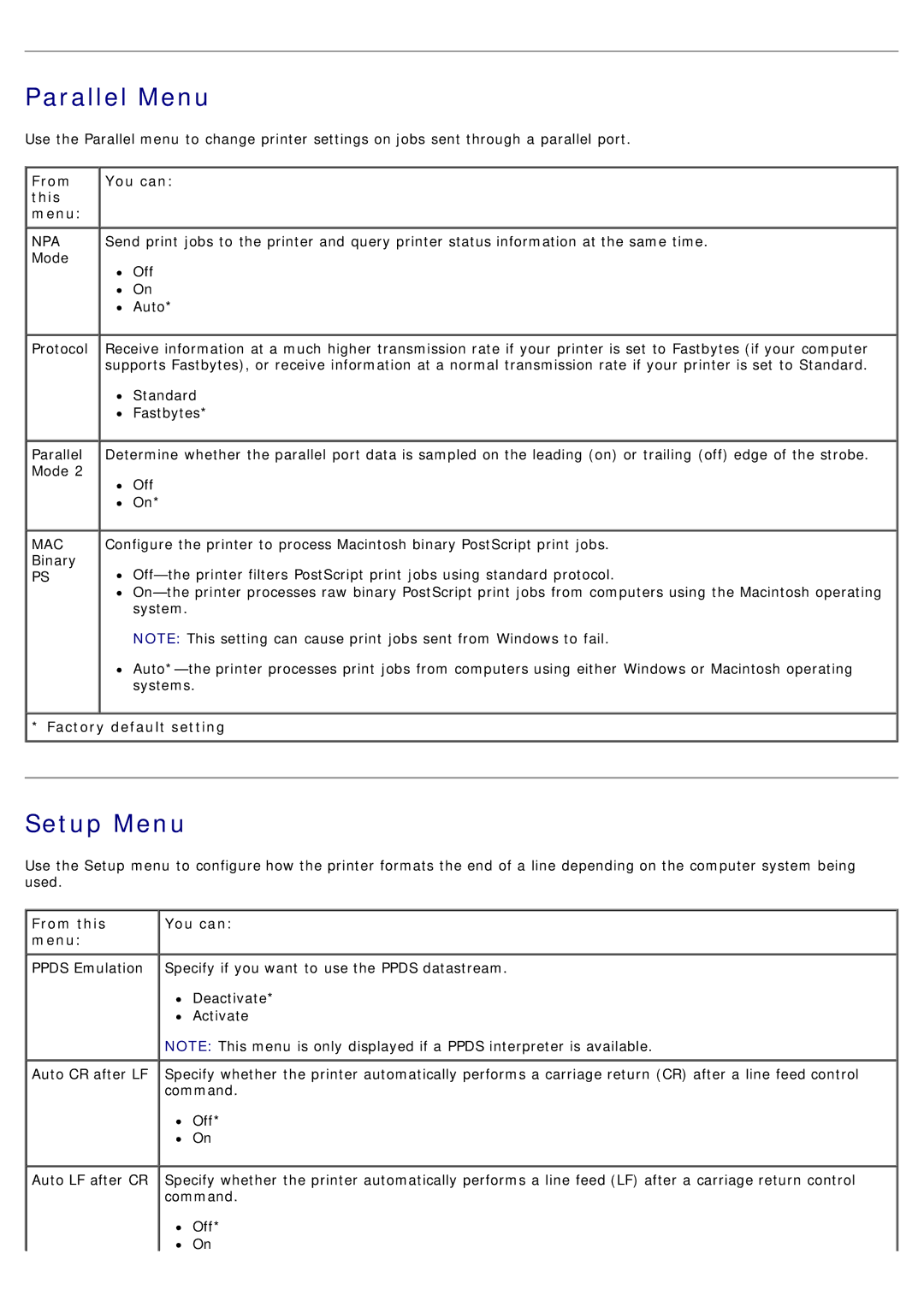 Dell 1720/1720DN specifications Parallel Menu, Setup Menu, From You can This Menu, From this You can Menu Ppds Emulation 