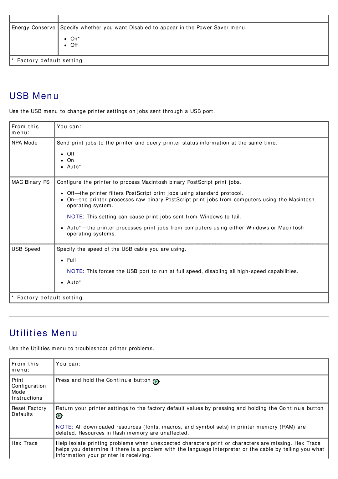 Dell 1720/1720DN specifications USB Menu, Utilities Menu 