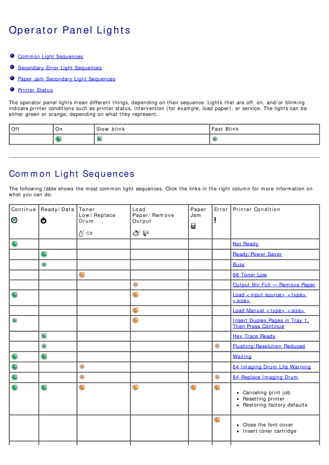 Dell 1720/1720DN specifications Operator Panel Lights, Common Light Sequences, Off Slow blink Fast Blink 