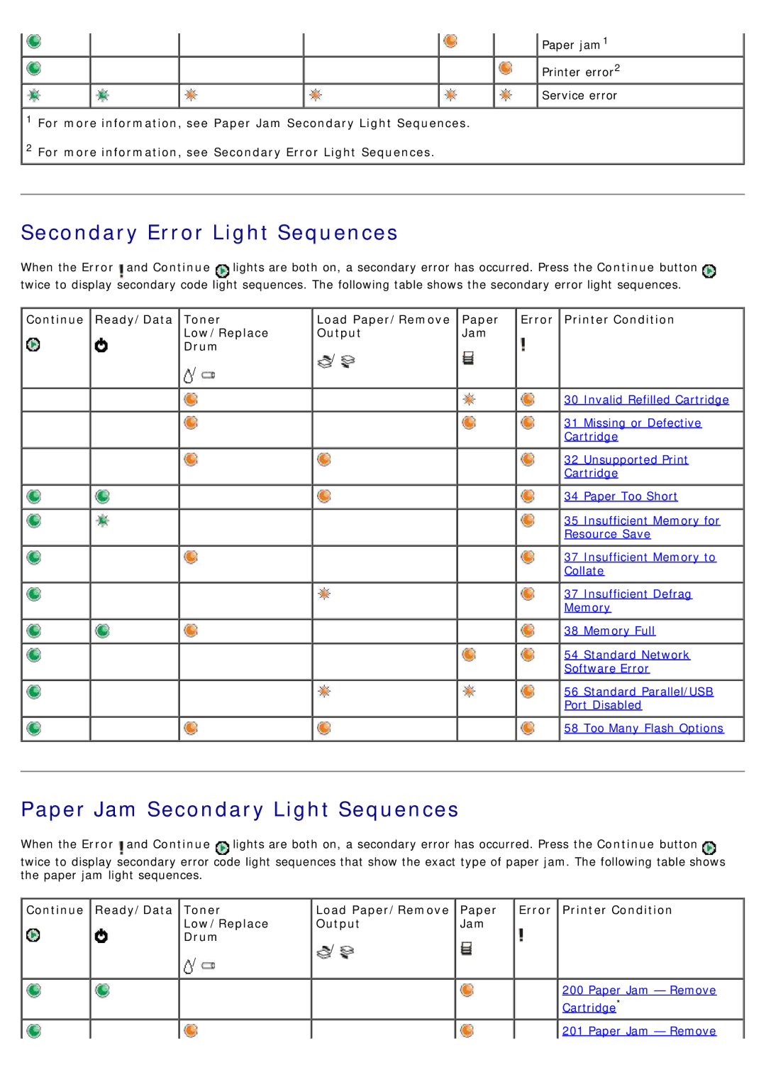 Dell 1720/1720DN Secondary Error Light Sequences, Paper Jam Secondary Light Sequences, When the Error and Continue 