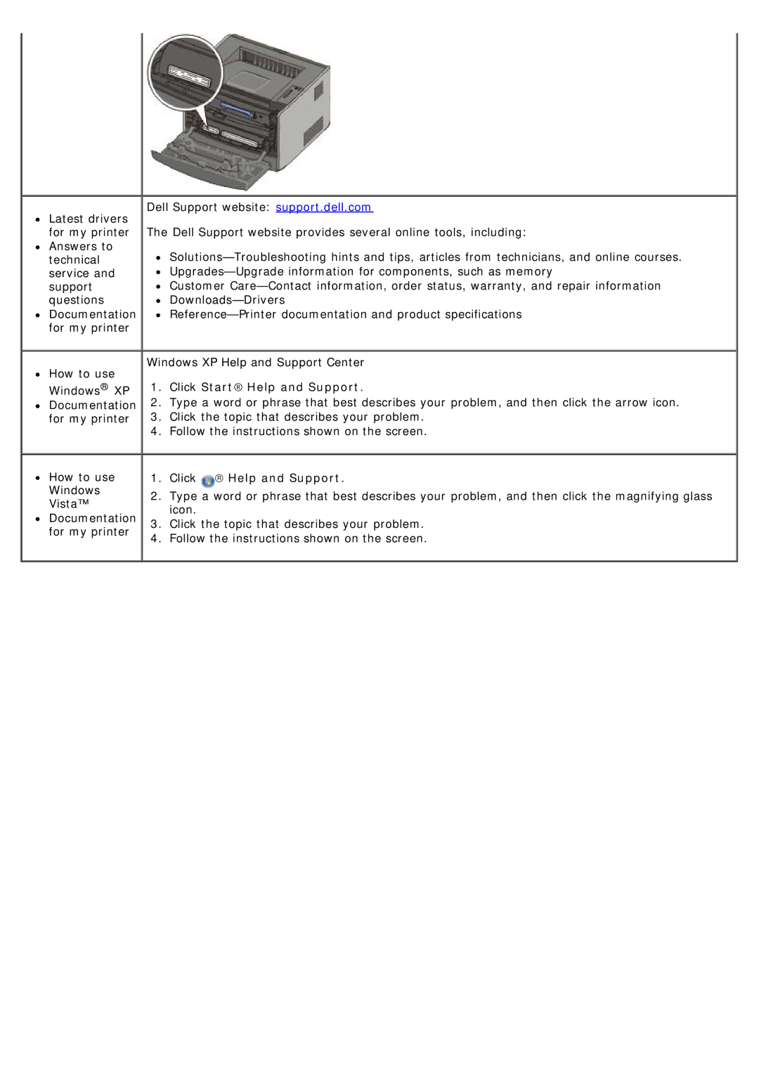 Dell 1720/1720DN specifications Click Start Help and Support, Click → Help and Support 