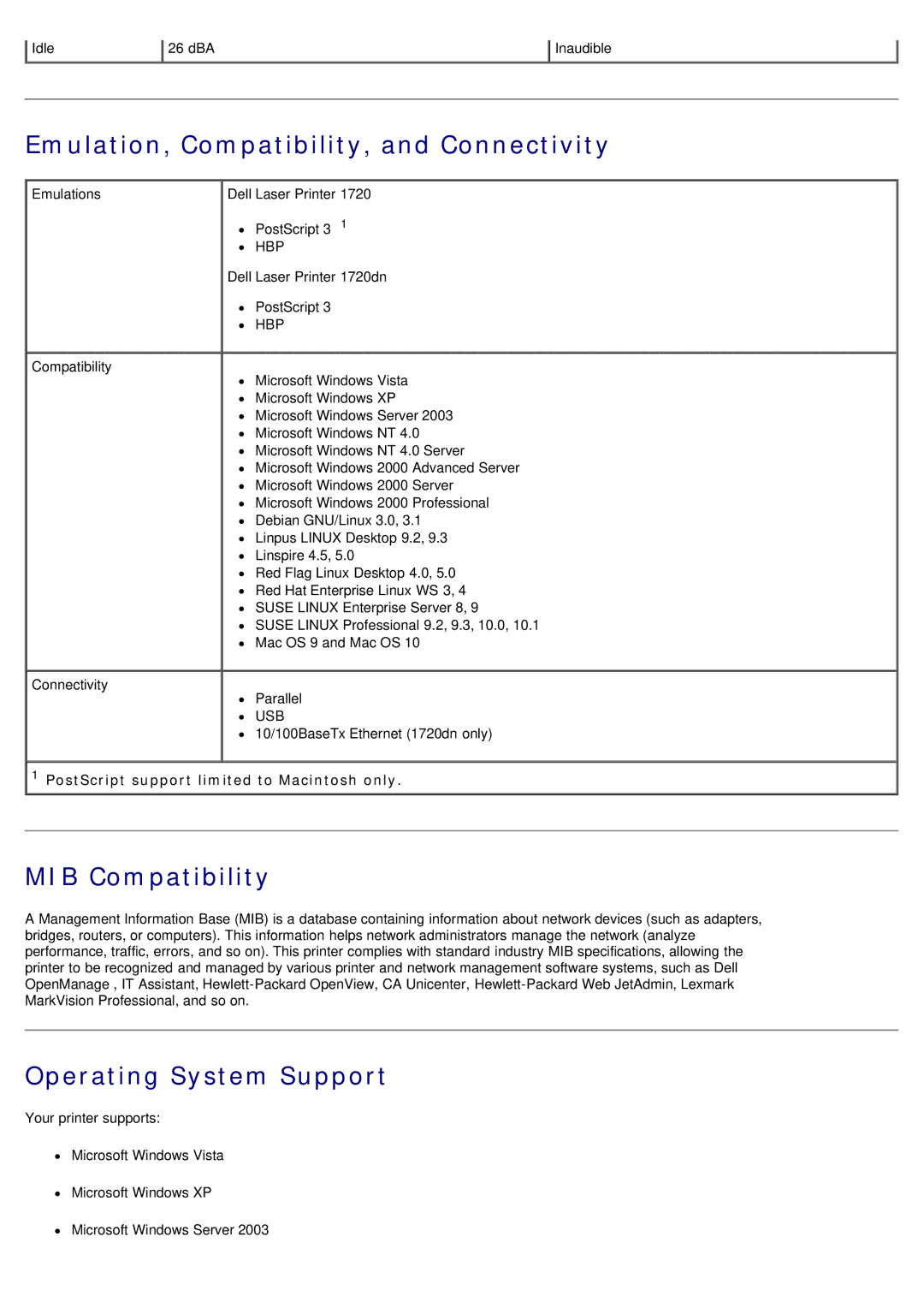 Dell 1720/1720DN specifications Emulation, Compatibility, and Connectivity, MIB Compatibility, Operating System Support 