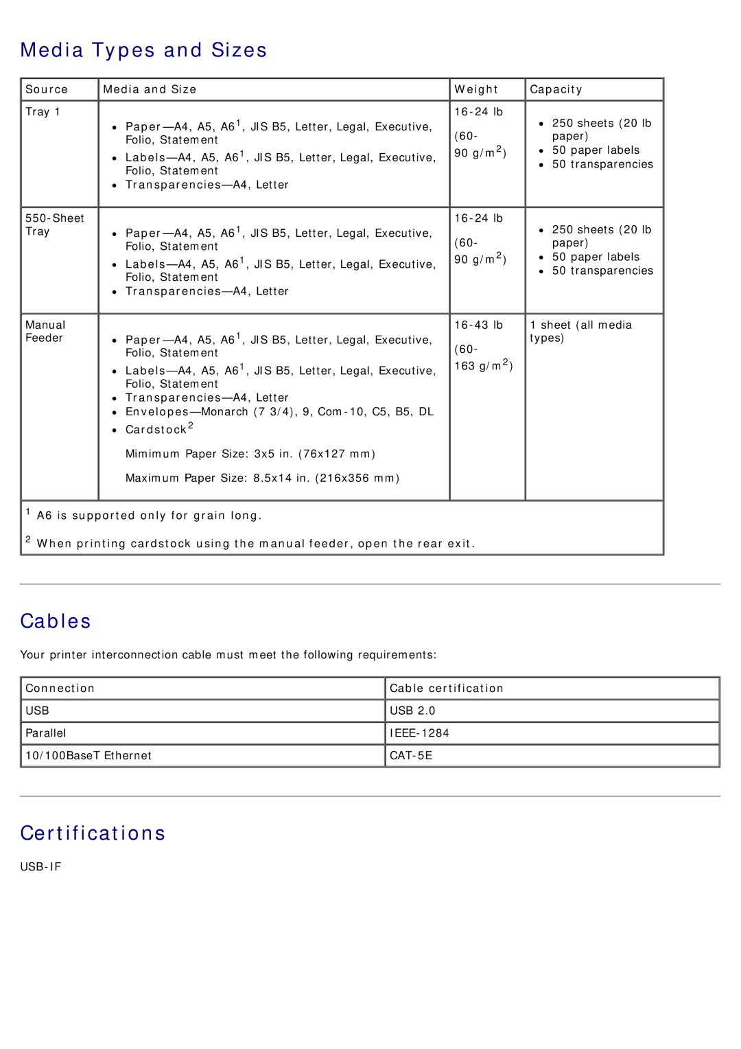 Dell 1720/1720DN specifications Media Types and Sizes, Cables, Certifications 