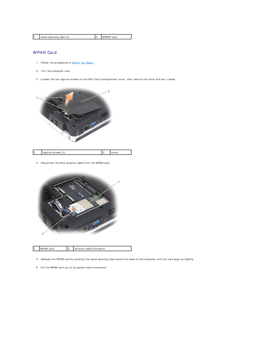 Dell 1721 manual Wpan Card 