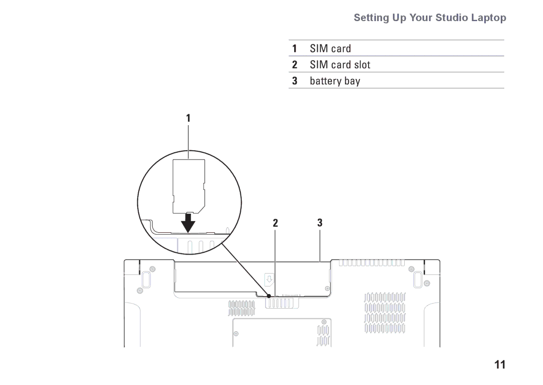 Dell 1745, 1747, P02E001, 0K027RA00 setup guide SIM card SIM card slot Battery bay 