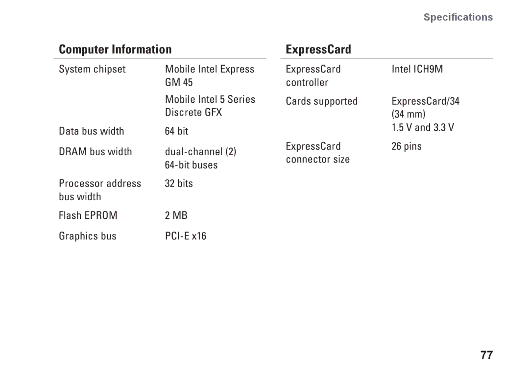 Dell 1745, 1747, P02E001, 0K027RA00 setup guide Computer Information, ExpressCard 