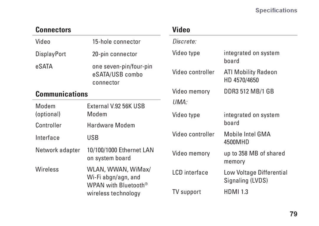 Dell 1747, 1745, P02E001, 0K027RA00 setup guide Communications, Video 