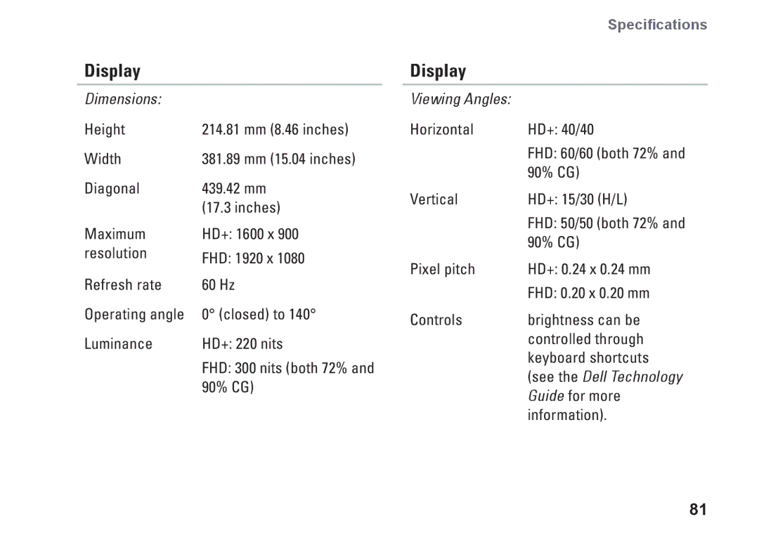 Dell 0K027RA00, 1747, 1745, P02E001 setup guide Dimensions 