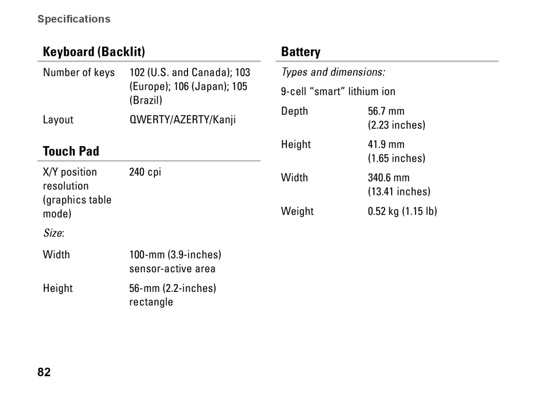 Dell 1747, 1745, P02E001, 0K027RA00 setup guide Keyboard Backlit, Touch Pad, Battery 