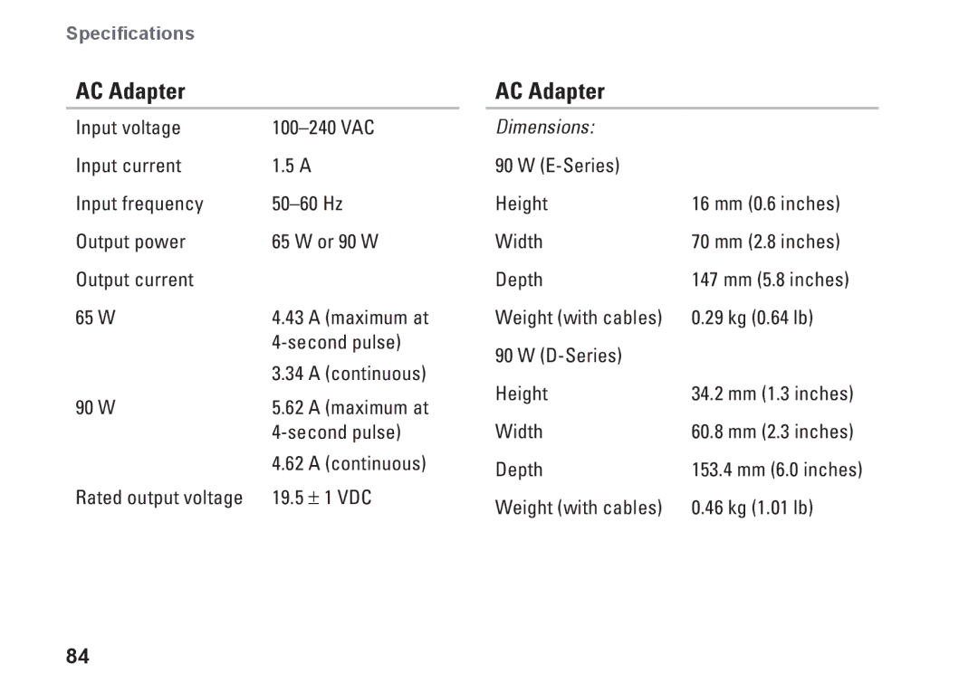 Dell P02E001, 1747, 1745, 0K027RA00 setup guide AC Adapter 