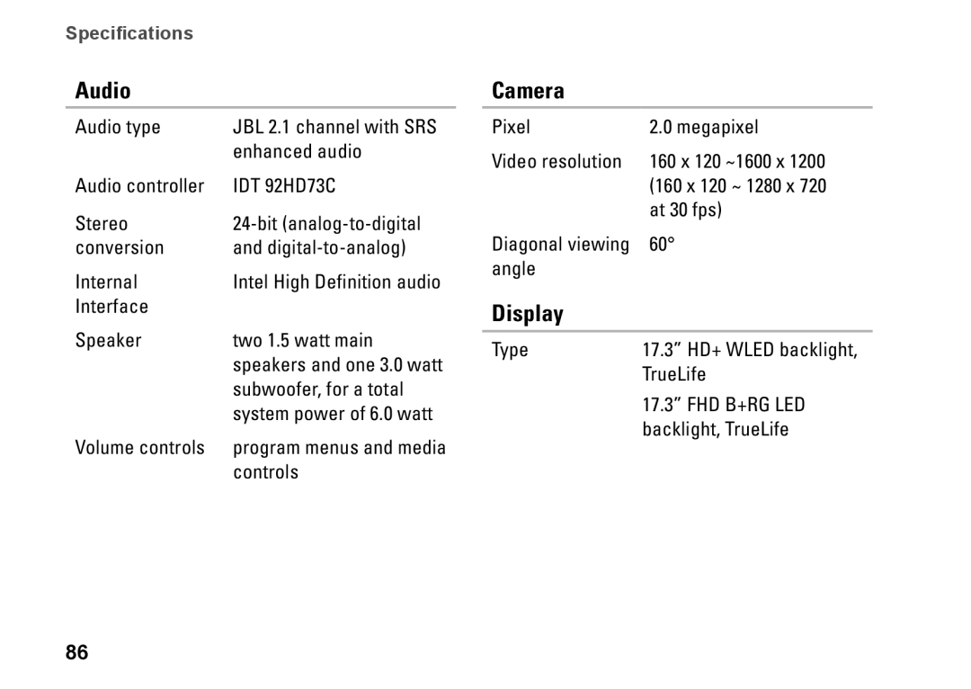 Dell 1749, P02E002, 0GYVXHA00 setup guide Audio, Camera, Display 