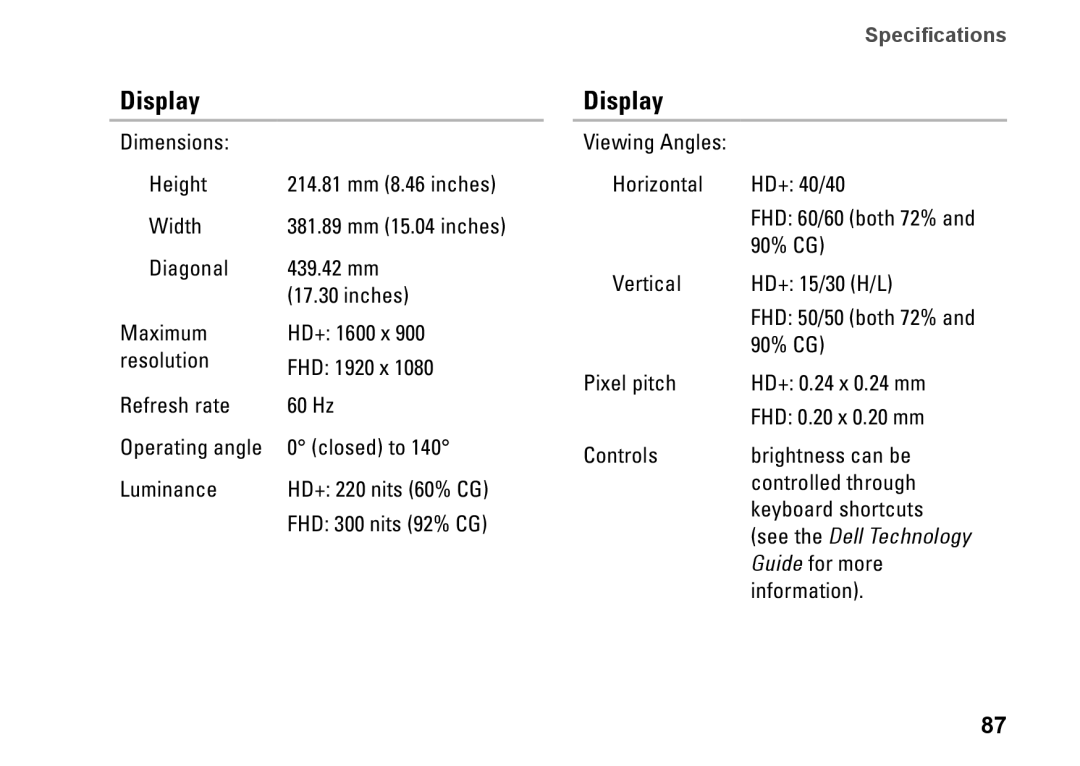 Dell P02E002, 1749, 0GYVXHA00 setup guide Dimensions Height 