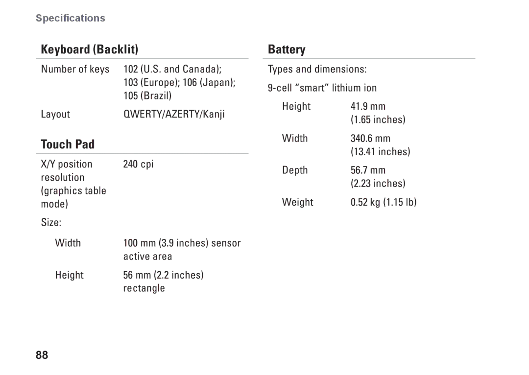 Dell 1749, P02E002, 0GYVXHA00 setup guide Keyboard Backlit, Touch Pad, Battery 