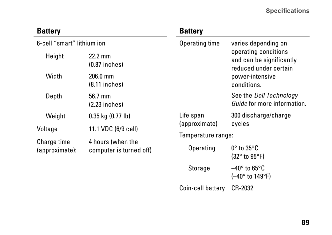 Dell 0GYVXHA00, 1749, P02E002 setup guide See the Dell Technology 