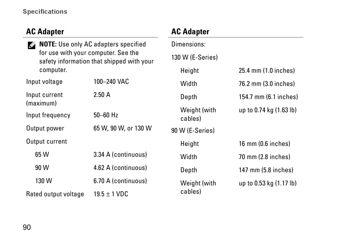 Dell 1749, P02E002, 0GYVXHA00 setup guide AC Adapter 