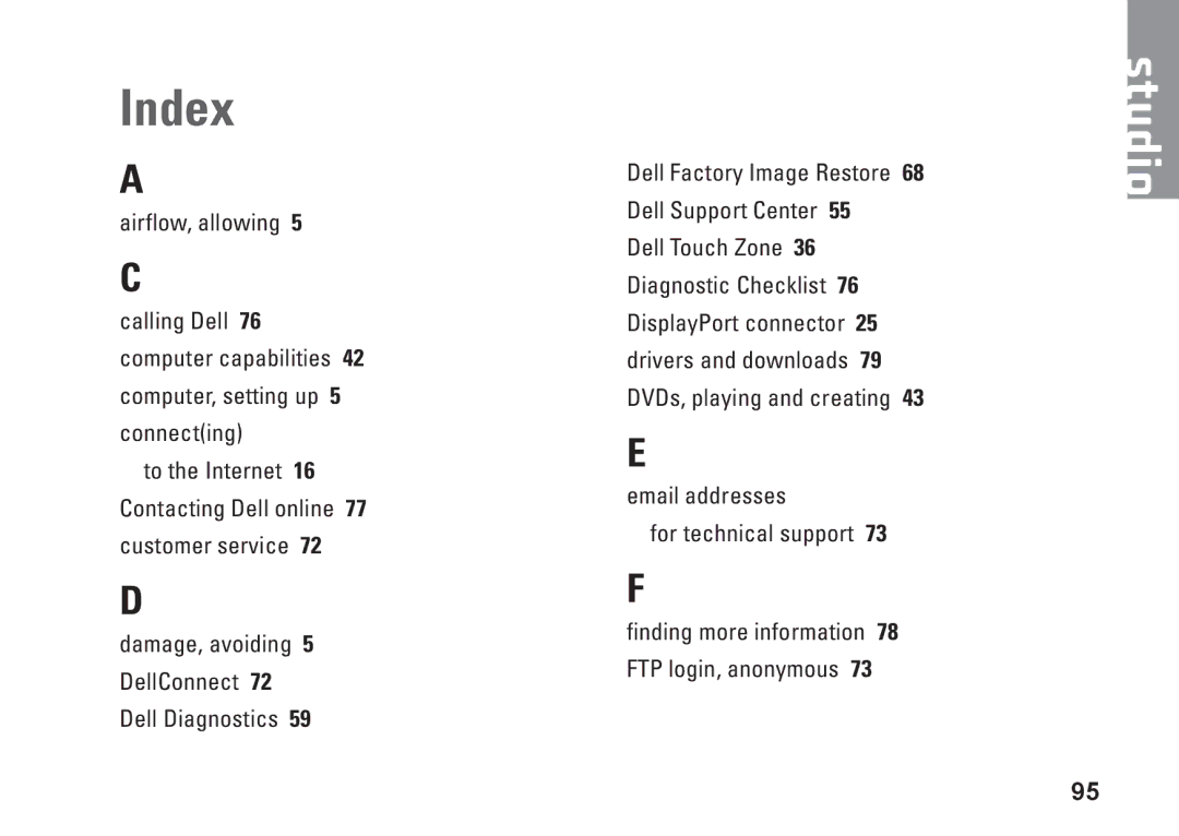 Dell P02E002, 1749, 0GYVXHA00 setup guide Index 