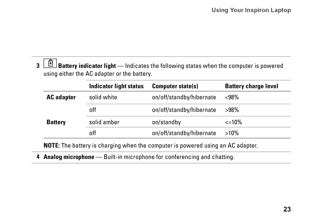 Dell P07E series, 1764, P07E001, H0JMM setup guide Battery 