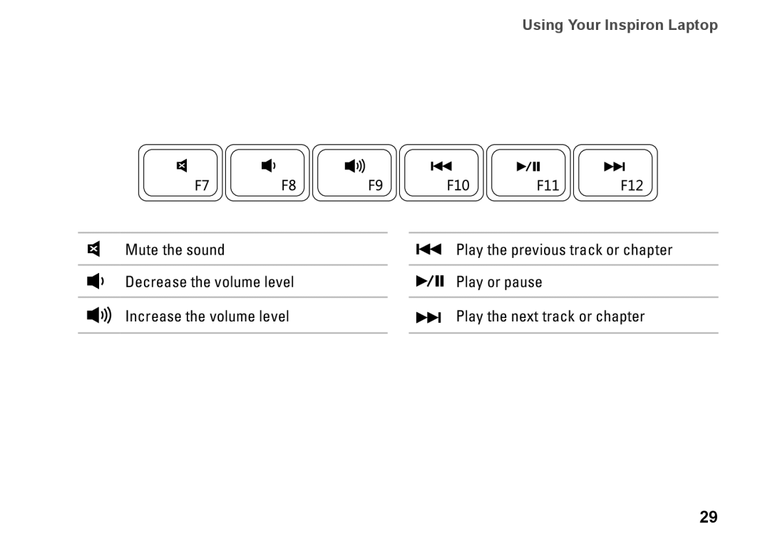 Dell H0JMM, 1764, P07E series, P07E001 setup guide Using Your Inspiron Laptop 