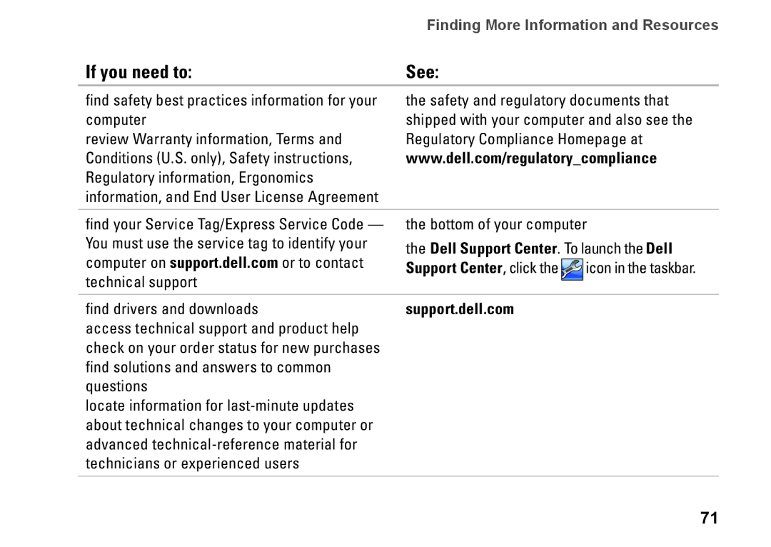 Dell P07E series, 1764, P07E001, H0JMM setup guide If you need to, Dell Support Center. To launch the Dell 