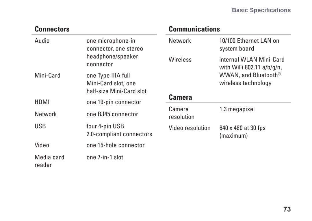 Dell H0JMM, 1764, P07E series, P07E001 setup guide Connectors, Communications, Camera 