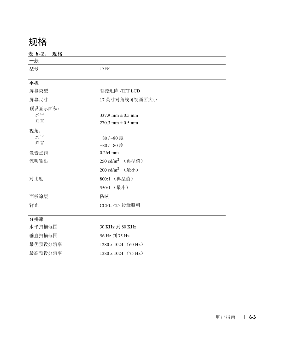 Dell 17FP manual 有源矩阵 -Tft Lcd 