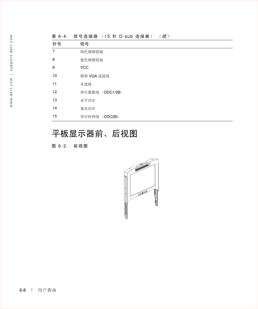 Dell 17FP manual 4 . 信号连接器 （1 5 针 D s u b 连接器） （续）, 2 . 前视图 