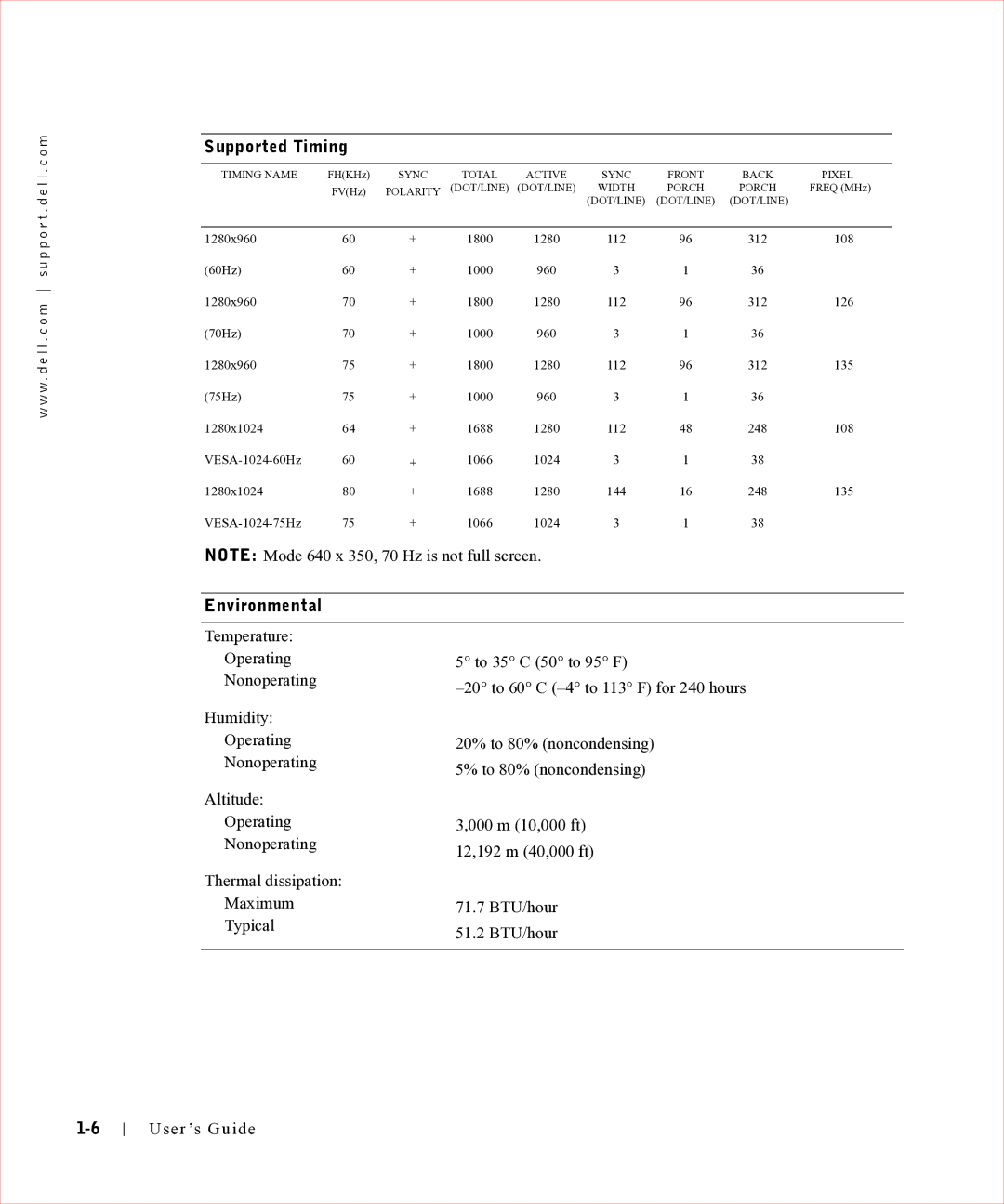 Dell 17FP manual Environmental 