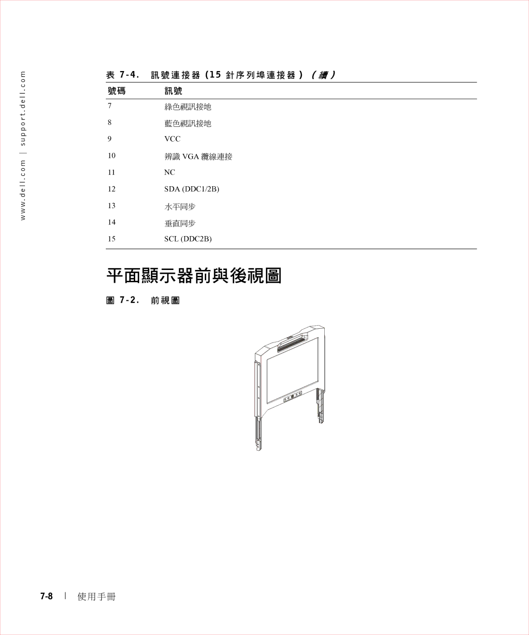 Dell 17FP manual 平面顯示器前與後視圖, 2 . 前視圖 